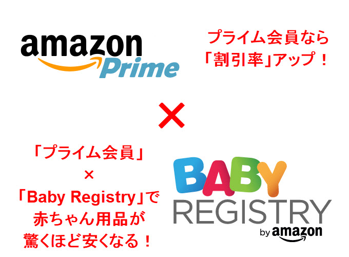 amazon baby registry ベイビーレジストリー