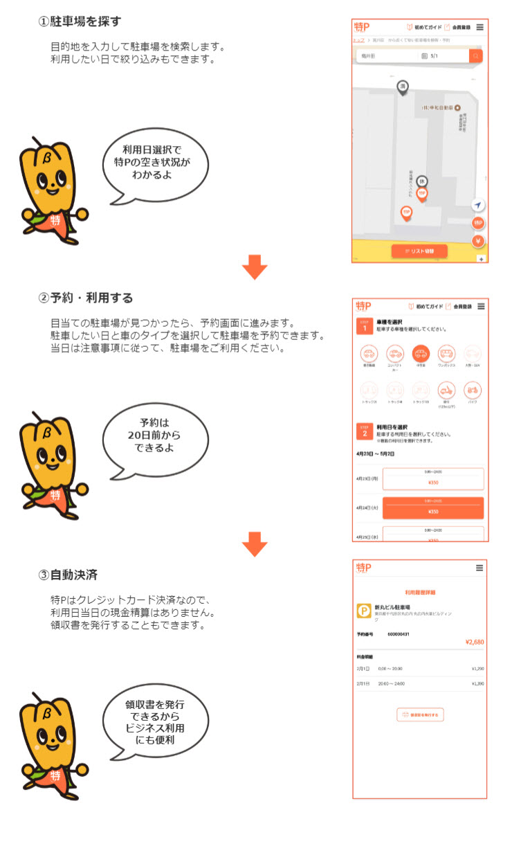 特p 特ピー 駐車場オーナー登録 駐車場予約 無料ユーザー申込み 副業使い方 口コミや評判 タイクツマッカートニー 退屈はすべてを手に入れる