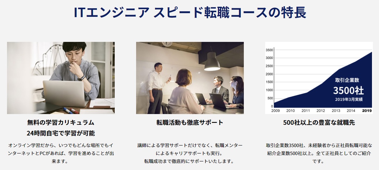 ギークジョブ評判 口コミ 感想 Geekjob転職無料プログラミングスクール 教室 初心者未経験から就職 インフラエンジニア タイクツマッカートニー 退屈はすべてを手に入れる