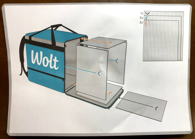 Wolt配達員登録方法 ウォルト配達パートナー始め方 なり方 登録方法 タイクツマッカートニー 退屈はすべてを手に入れる