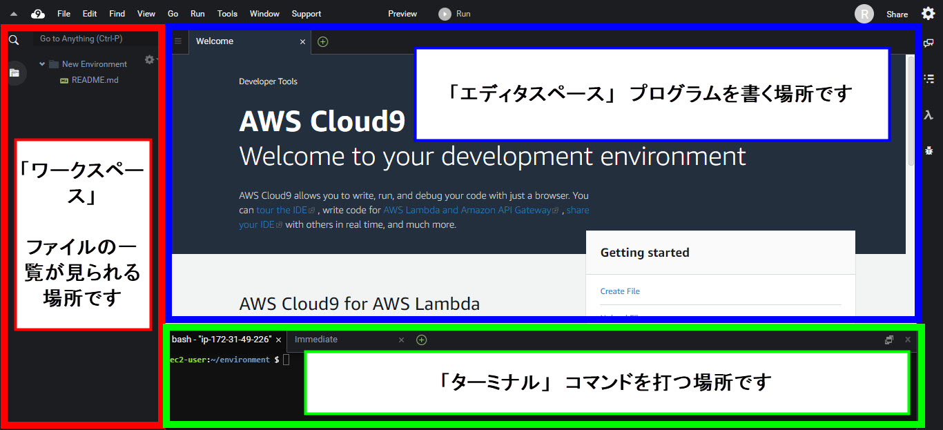 AWS Cloud9 環境構築 AWSクラウド9 開発環境 導入 無料枠 インストール ダウンロード 始め方 開設方法 登録方法 アップロード 解約 退会 サインイン 環境開発 構築環境 使い方 白色 変更
