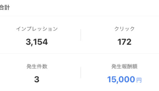 ツイッター × ブログで収益0の人向け｜月1万を最短1か月で狙う方法！※月10万は無理です