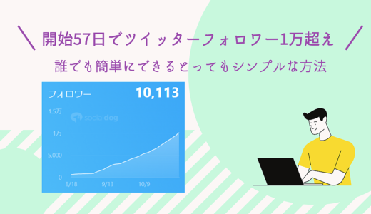 3か月で達成する、ツイッターフォロワーを万垢にする方法