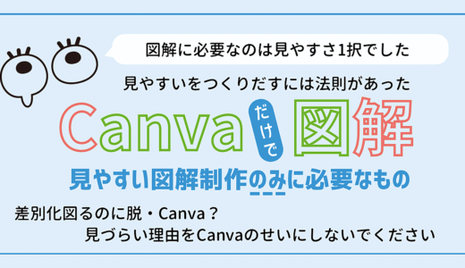 スマホ×Canvaで生み出すコンテンツ”画像・図解”制作