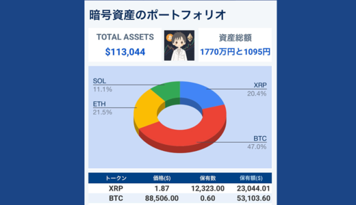 【価格自動取得】あなたの取引所や個人ウォレットにある仮想通貨をすべて合算して円グラフにできる暗号資産ポートフォリオシートの作成方法！